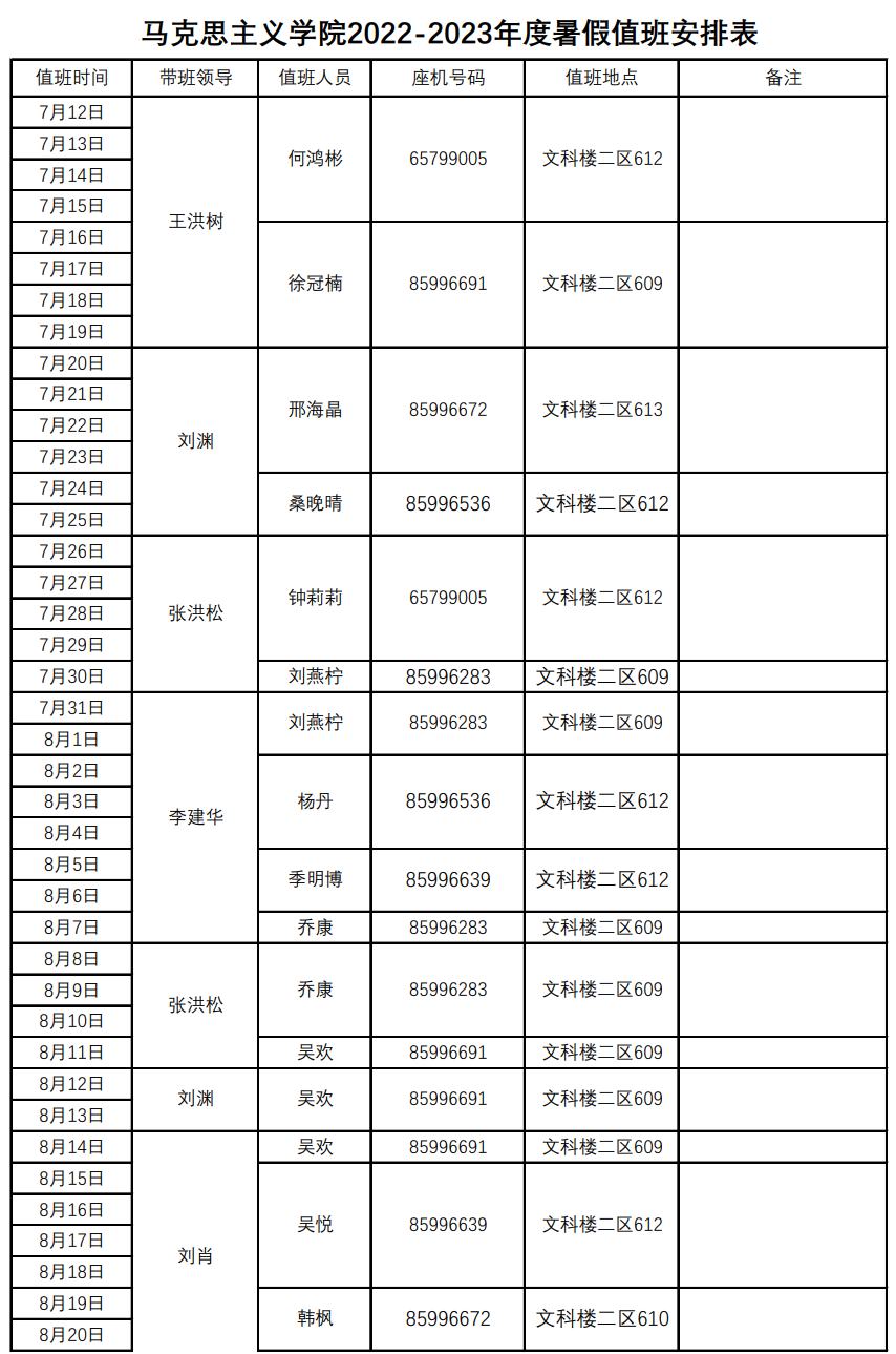 四川大學馬克思主義學院20222023年度暑假值班安排